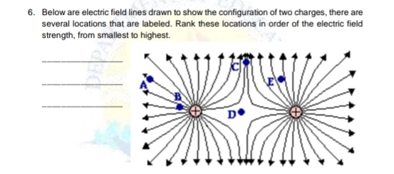 Below are electric field lines drawn to show the configuration of two charges, there are 
several locations that are labeled. Rank these locations in order of the electric field 
strength, from smallest to highest. 
_ 
_ 
_