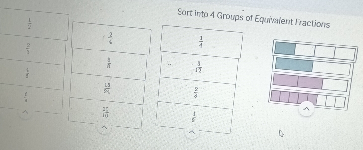 Sort into 4 Groups of Equivalent Fractions