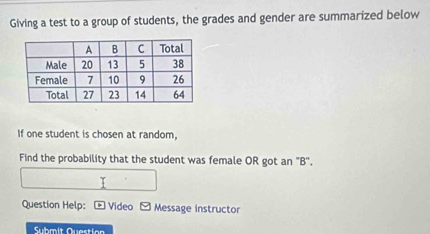 Giving a test to a group of students, the grades and gender are summarized below 
If one student is chosen at random, 
Find the probability that the student was female OR got an "B'. 
Question Help: Video Message instructor 
Submit Ouestion