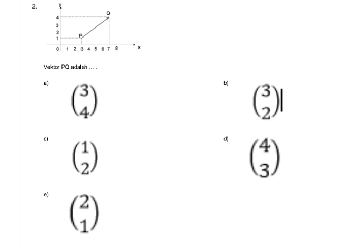 Vektor PQ adalah ... .
a) beginpmatrix 3 4endpmatrix
b) beginpmatrix 3 2endpmatrix |
c) beginpmatrix 1 2endpmatrix
d) beginpmatrix 4 3endpmatrix
e) beginpmatrix 2 1endpmatrix