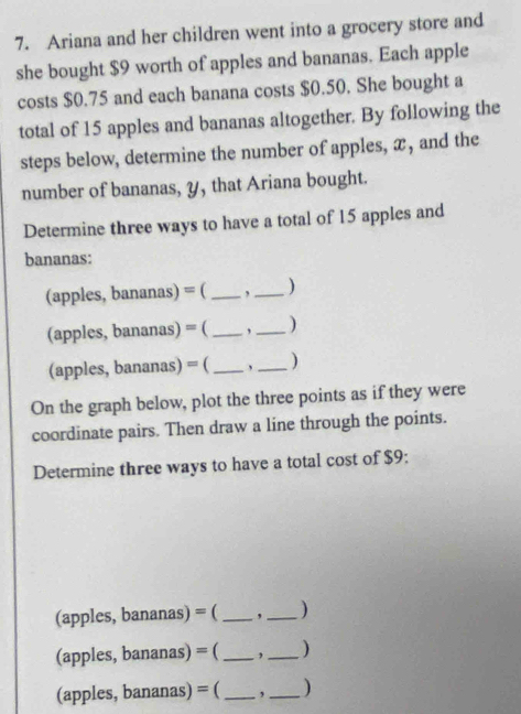 Ariana and her children went into a grocery store and 
she bought $9 worth of apples and bananas. Each apple 
costs $0.75 and each banana costs $0.50. She bought a 
total of 15 apples and bananas altogether. By following the 
steps below, determine the number of apples, x, and the 
number of bananas, y, that Ariana bought. 
Determine three ways to have a total of 15 apples and 
bananas: 
(apples, bananas) = ( _, _) 
(apples, bananas) = ( _, _) 
(apples, bananas) = ( _,_ ) 
On the graph below, plot the three points as if they were 
coordinate pairs. Then draw a line through the points. 
Determine three ways to have a total cost of $9 : 
(apples, bananas) = ( _, _) 
(apples, bananas) = ( _,_ ) 
(apples, bananas) = (_ ,_ )