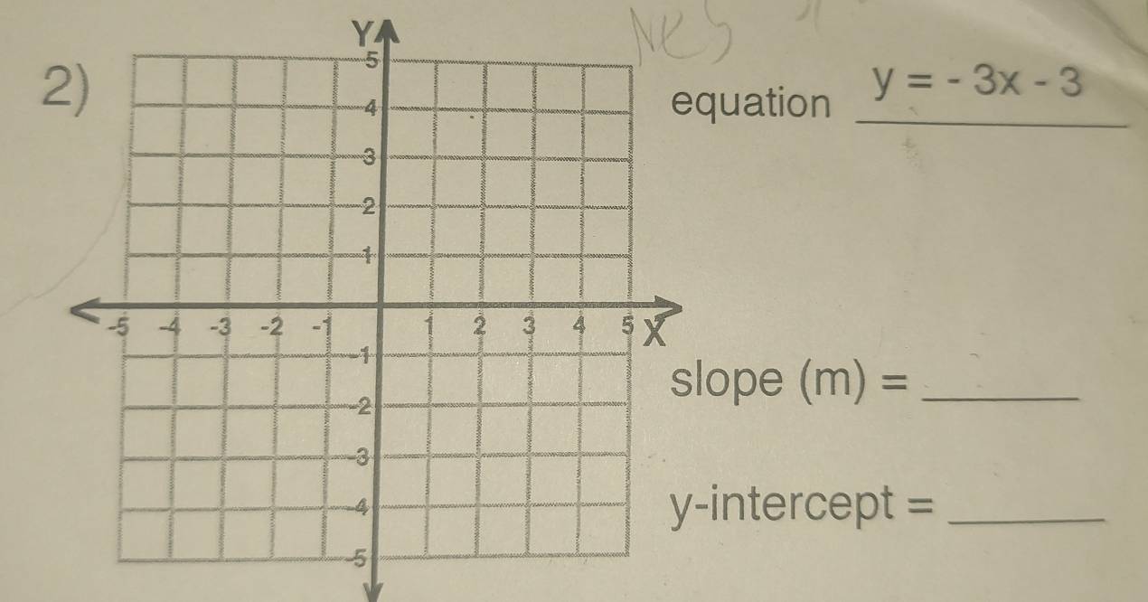 uation _ y=-3x-3
ope (m)= _ 
intercept =_