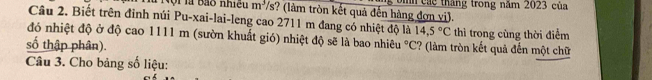 các tháng trong năm 2023 của 
Nội là bão nhiều m^3/s 3? (làm tròn kết quả đến hàng đơn vi). 
Câu 2. Biết trên đỉnh núi Pu-xai-lai-leng cao 2711 m đang có nhiệt độ là 14,5°C thì trong cùng thời điểm 
đó nhiệt độ ở độ cao 1111 m (sườn khuất gió) nhiệt độ sẽ là bao nhiêu 
số thập phân). ^circ C :? (làm tròn kết quả đến một chữ 
Câu 3. Cho bảng số liệu: