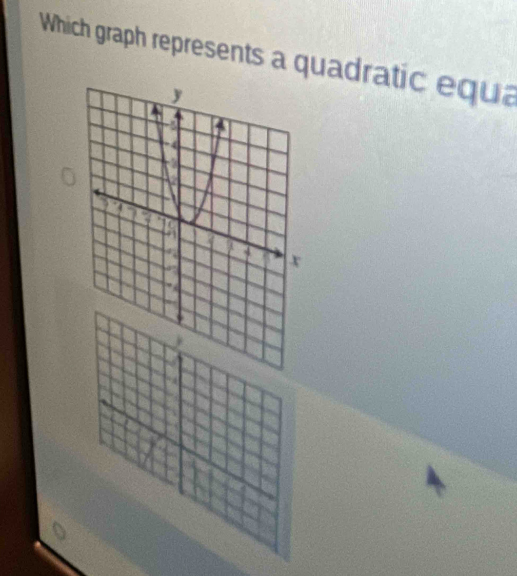 Which graph represents a quadratic equa