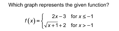 Which graph represents the given function?
f(x)=beginarrayl 2x-3forx≤ -1 sqrt(x+1)+2forx>-1endarray.