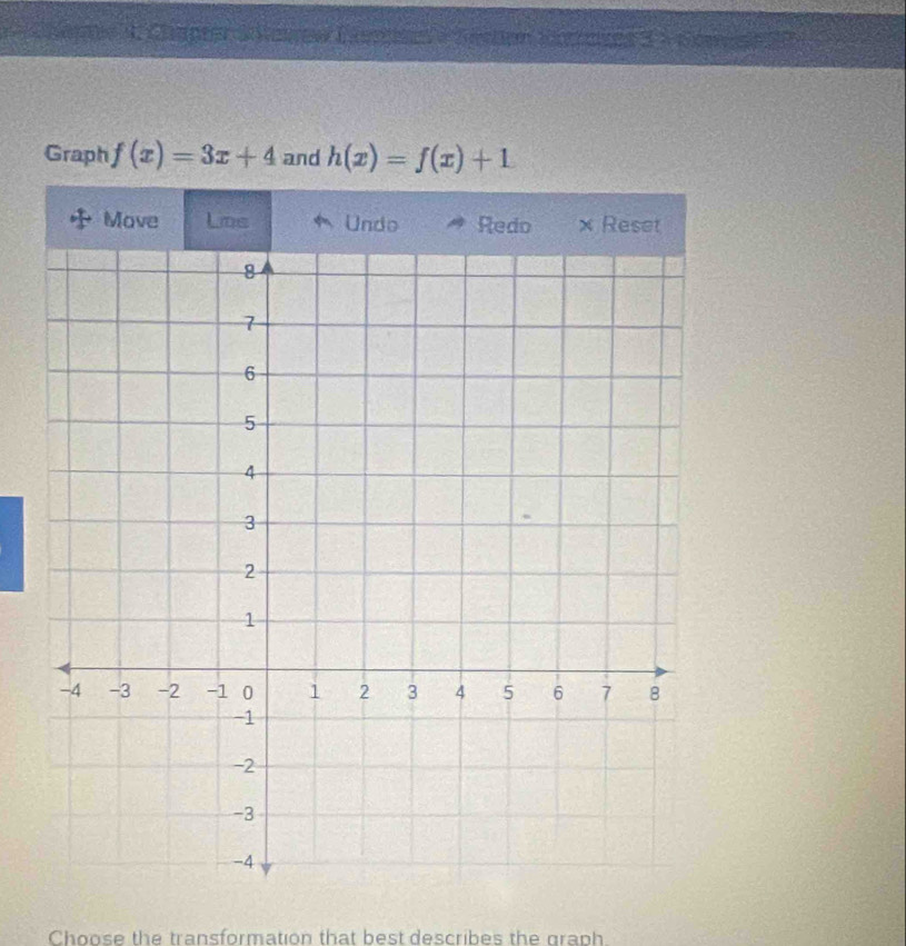 Graph f(x)=3x+4 and h(x)=f(x)+1
Move Lns Undo Redo × Reset 
Choose the transformation that best describes the graph