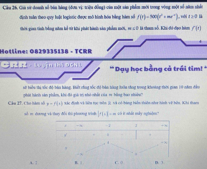 Giả sử doanh số bán hàng (đơn vị: triệu đồng) của một sản phẩm mới trong vòng một số năm nhất
định tuân theo quy luật logistic được mô hình hóa bằng hàm số f(t)=500(t^2+me^(-t)) , với t≥ 0 là
thời gian tính bằng năm kể từ khi phát hành sản phẩm mới, m≤ 0 là tham số. Khi đó đạo hàm f'(t)
4
Hotline: 0829335138 - TCRR
CRR - Luyện thi ĐCNL “Dạy học bằng cả trái tim! *
sẽ biểu thị tốc độ bán hàng. Biết rằng tốc độ bán hàng luôn tăng trong khoảng thời gian 10 năm đầu
phát hành sản phẩm, khi đó giá trị nhỏ nhất của bằng bao nhiêu?
Câu 27. Cho hàm số y=f(x) xác định và liên tục trên và có bảng biển thiên như hình vẽ bên. Khi tham
số m dương và thay đổi thì phương trình |f(x)|=m có ít nhất mấy nghiệm?
A. 2 B. 1. C. 0. D. 3.