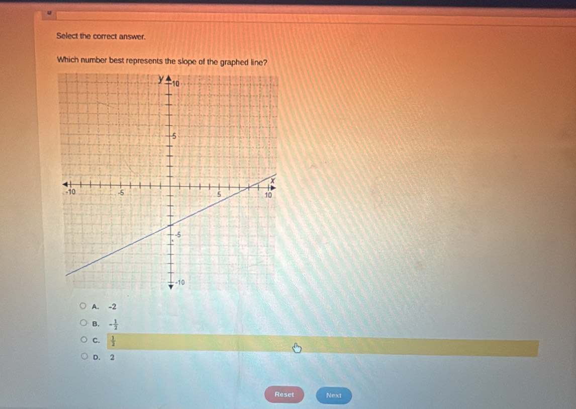 Select the correct answer.
Which number best represents the slope of the graphed line?
A. -2
B. - 1/2 
C.  1/2 
D. 2
Reset Next