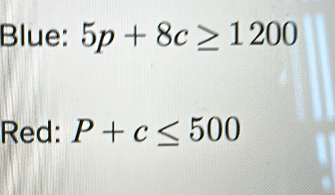 Blue: 5p+8c≥ 1200
Red: P+c≤ 500