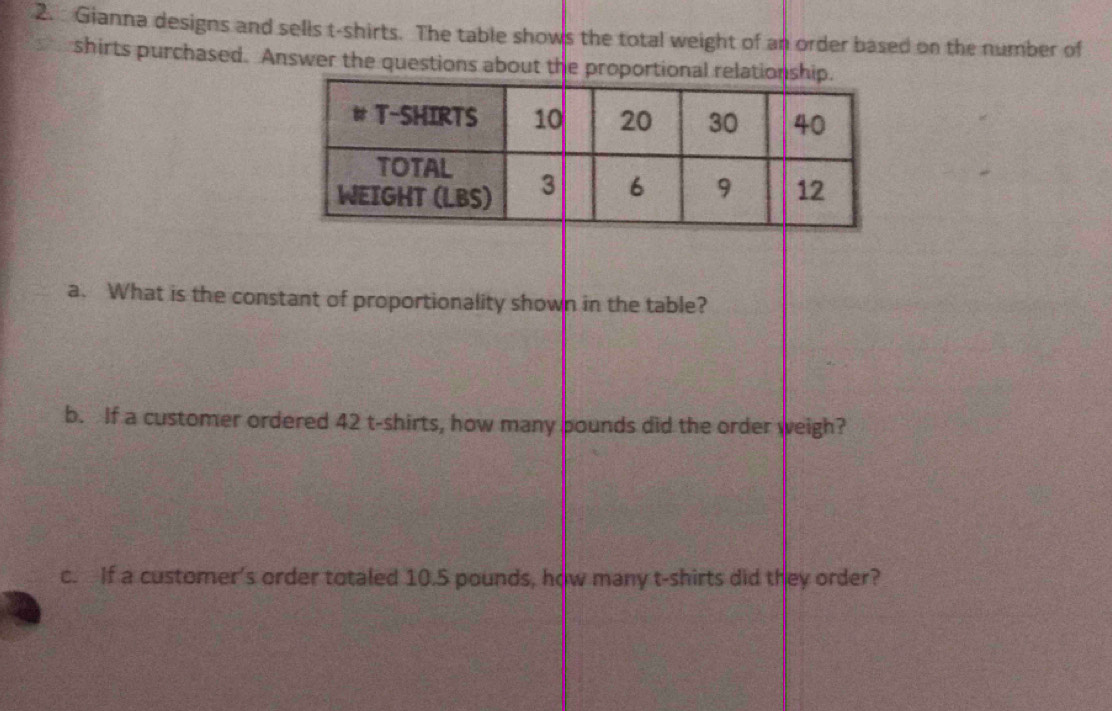 Gianna designs and sells t-shirts. The table shows the total weight of an order based on the number of 
shirts purchased. Answer the questions about the proportional rela 
a. What is the constant of proportionality shown in the table? 
b. If a customer ordered 42 t-shirts, how many pounds did the order weigh? 
c. If a customer’s order totaled 10.5 pounds, how many t-shirts did they order?