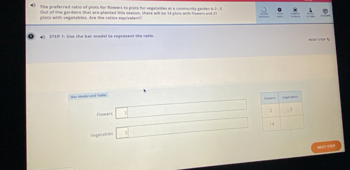 The preferred ratio of plots for flowers to plots for vegetables at a community garden is 2:3. 
Out of the gardens that are planted this season, there will be 14 plots with flowers and 21
plots with vegetables. Are the ratios equivalent? 
1 STEP 1: Use the bar model to represent the ratio. RESET STEP 5
Bar Model and Table 
Flowers □ 
Vegetables □ 
NEXT STEP