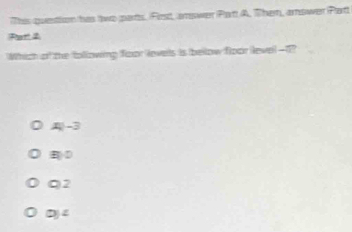 This quetion has two parts. First, anwer Part A. Then, arower Part
Rat
Which of the following foor levels is bellow floor level -1?
4 -3
B 0
Q2
D) 4