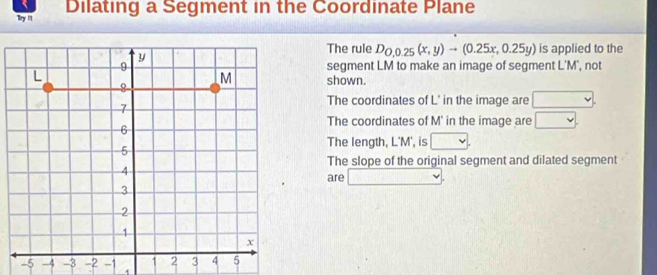 Dilating a Segment in the Coordinate Plane
Try It
The rule D_0.0.25(x,y)to (0.25x,0.25y) is applied to the
segment LM to make an image of segment L'M', not
shown.
The coordinates of L ' in the image are □.
The coordinates of M ' in the image are □.
The length, L'M', is □.
The slope of the original segment and dilated segment
are _ v
-5 -4 -3 -2 -1