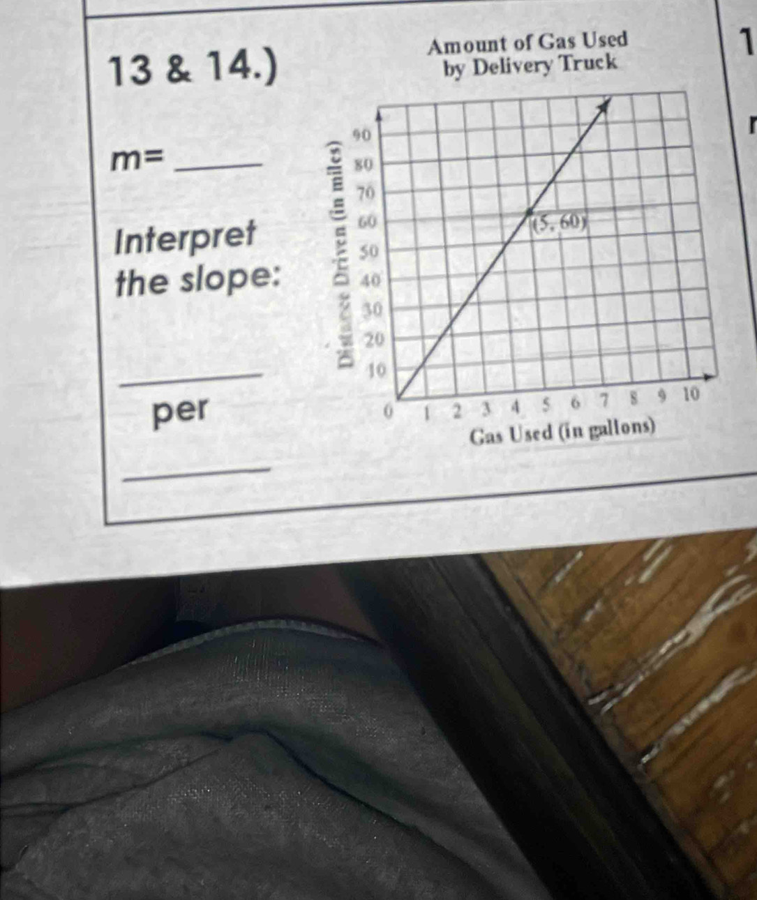 13 & 14.) 
1

m= _
Interpret
the slope: 
_
per
_