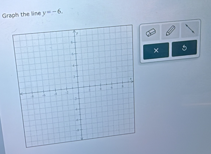 Graph the line y=-6. 
×