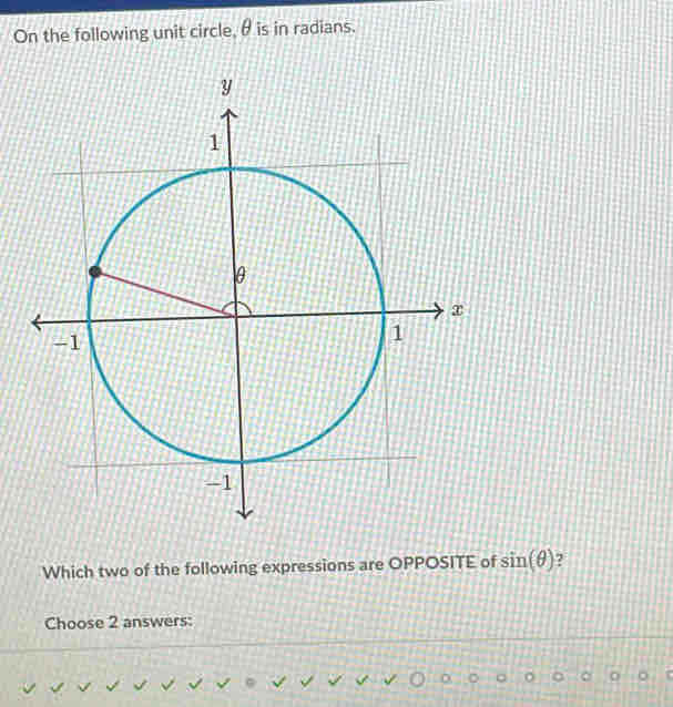 On the following unit circle, θ is in radians. 
Which two of the following expressions are OPPOSITE of sin (θ ) 2 
Choose 2 answers: