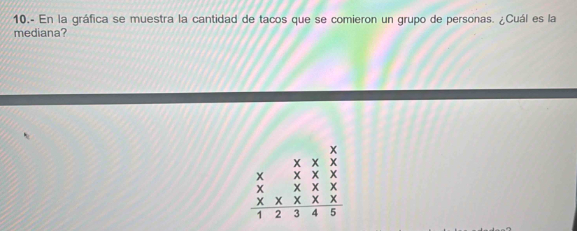 10.- En la gráfica se muestra la cantidad de tacos que se comieron un grupo de personas. ¿Cuál es la
mediana?