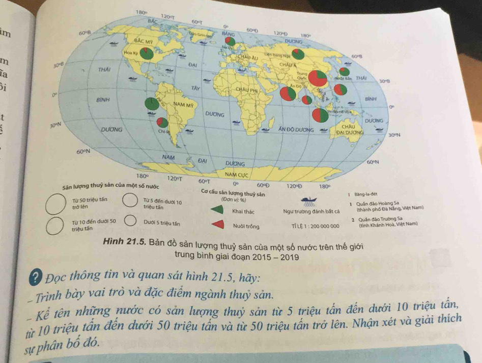 im
m
la
i
1
ấu sản lượng thuỷ sản
1 Băng-la-đét
(Đơn vị: %)
Từ 50 triệu tấn Từ 5 đến dưới 10 triệu tấn
1 Quần đảo Hoàng Sa
trở lên Ngư trường đánh bắt cá  (thành phố Đà Nẵng, Việt Nam)
Khai thác
Từ 10 đến dưới 50 Dưới 5 triệu tần Nuôi trống Tỉ Lê 1 : 200 000 000 2 Quần đảo Trường Sa
(tỉnh Khánh Hoà, Việt Nam)
triệu tấn
Hình 21.5. Bản đồ sản lượng thuỷ sản của một số nước trên thế giới
trung bình giai đoạn 2015 - 2019
? Đọc thông tin và quan sát hình 21.5, hãy:
- Trình bày vai trò và đặc điểm ngành thuỷ sản.
-  Kể tên những nước có sản lượng thuỷ sản từ 5 triệu tấn đến dưới 10 triệu tấn,
từ 10 triệu tấn đến dưới 50 triệu tấn và từ 50 triệu tấn trở lên. Nhận xét và giải thích
sự phân bố đó.