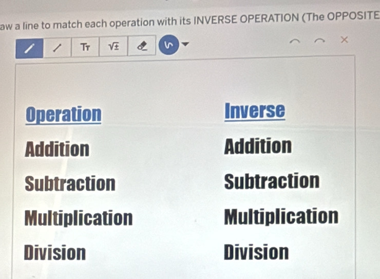 aw a line to match each operation with its INVERSE OPERATION (The OPPOSITE
×
1 Tr sqrt(± ) 6
Operation Inverse
Addition Addition
Subtraction Subtraction
Multiplication Multiplication
Division Division