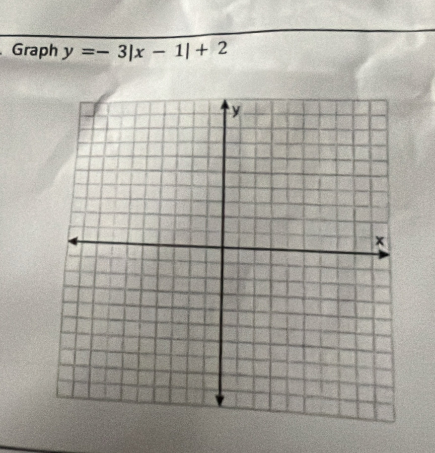 Graph y=-3|x-1|+2