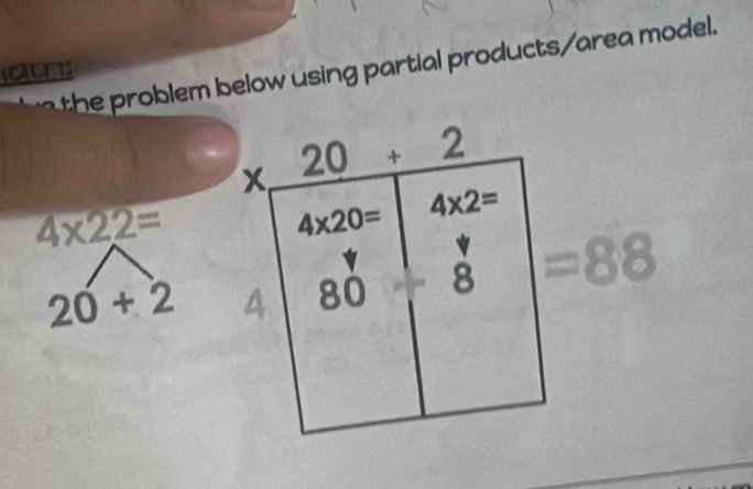 te  roblem below using partial products/area model.
4* 22=
20+2