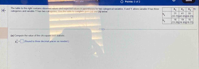 ol 4 Points: 0 of 2
The table to the right contains observed values and expected values in parentheses for two categorical variables, X and Y, where variable X has three
categories and variable Y has two categories. Use the table to complete parts (a) and (b) below
(a) Compute the value of the chi-square test statistic.
x_0^2=□ (Round to three decimal places as needed.)