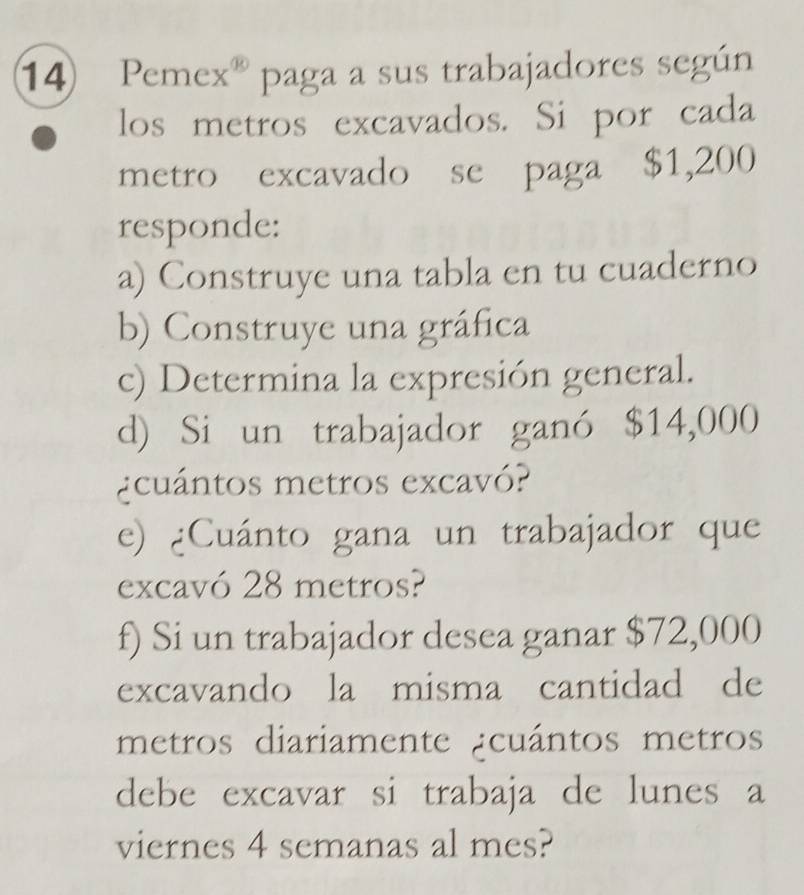 Pemex' paga a sus trabajadores según 
los metros excavados. Si por cada 
metro excavado se paga $1,200
responde: 
a) Construye una tabla en tu cuaderno 
b) Construye una gráfica 
c) Determina la expresión general. 
d) Si un trabajador ganó $14,000
¿cuántos metros excavó? 
e) ¿Cuánto gana un trabajador que 
excavó 28 metros? 
f) Si un trabajador desea ganar $72,000
excavando la misma cantidad de 
metros diariamente ¿cuántos metros 
debe excavar si trabaja de lunes a 
viernes 4 semanas al mes?