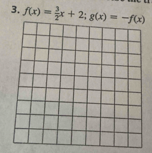 f(x)= 3/2 x+2; g(x)=-f(x)