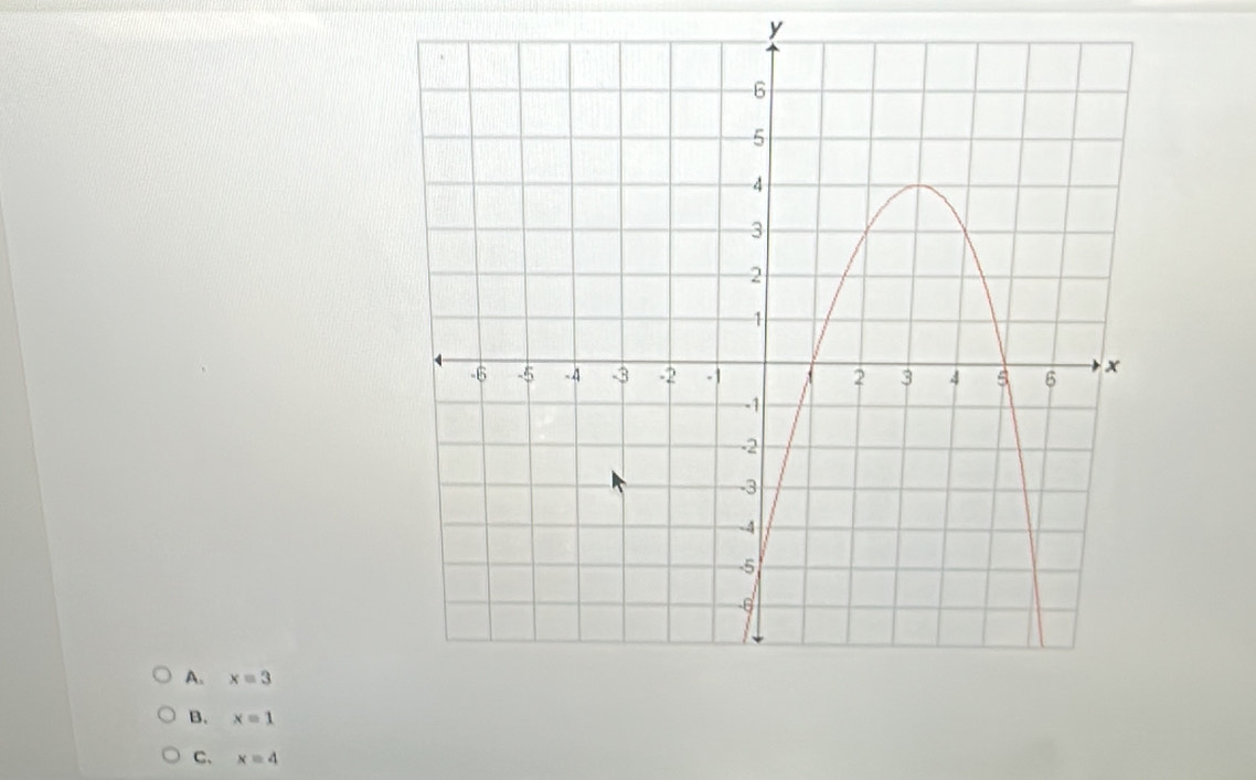 y
A. x=3
B. x=1
C、 x=4