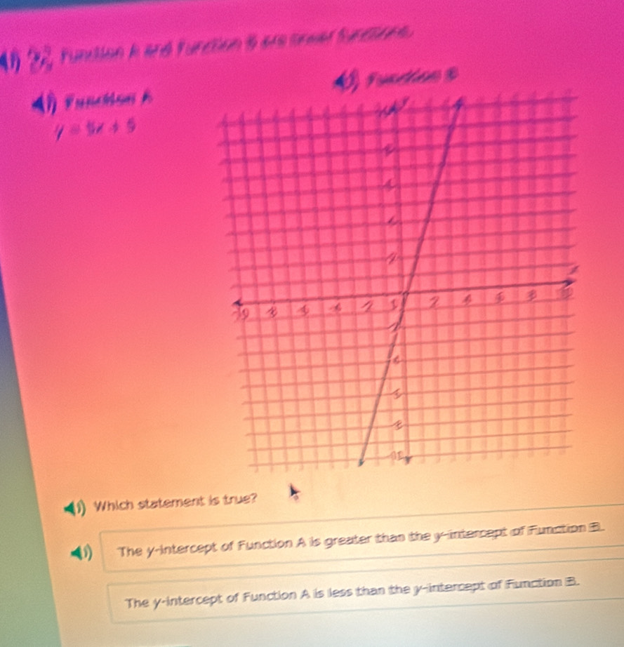 40 22. function à and function à are oneat functone 
1) Funchan A
y=5x+5
Which statement is true?
() The y-intercept of Function A is greater than the y-intercept of Function B.
The y-intercept of Function A is less than the y-intercept of Function B.