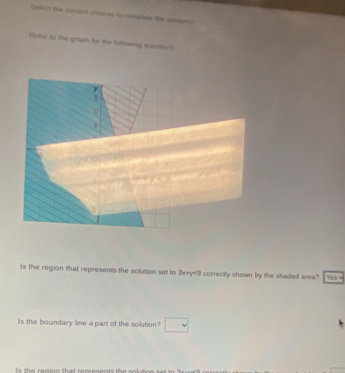 Select the corvect chaicns to coniplate the sentence 
Refer to the graph for the following questions. 
Is the region that represents the solution set to 3x+y<9</tex> correctly shown by the shaded area? Yes 
Is the boundary line a part of the solution? □