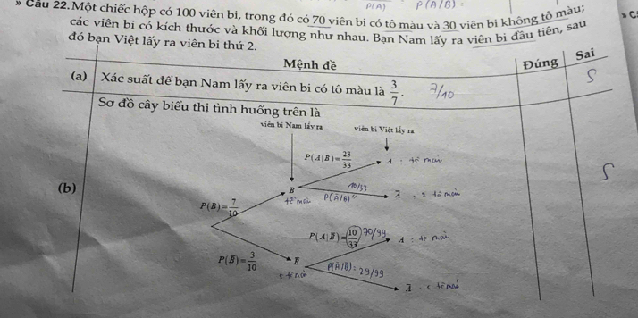 = P(A/B)
* Cầu 22.Một chiếc hộp có 100 viên bi, trong đó có 70 viên bi có tô màu và 30 viên bi không tổ màu C 
các viên bi có kích thước và khối lượng như nhau. Bạn Nam lấy ra viên bị đầu tiên, sau 
đó bạn Việt lấy ra viên bi thứ 2. 
Sai 
Mệnh đề Đúng 
(a) Xác suất để bạn Nam lấy ra viên bi có tô màu là  3/7 . 
Sơ đồ cây biểu thị tình huống trên là 
viên bị Nam láy ra viên bị Việt lấy ra
P(A|B)= 23/33  4· b^2 r cu 
(b) 
B 10/33
P(B)= 7/10  P(overline A/8)^1/ A t m o
P(A|B)=( 10/33 )^70/99 A:4z
P(overline B)= 3/10  P(A|B)=29/99
5+2nd
1