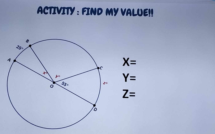 ACTIVITY : FIND MY VALUE!!
X=
Y=
Z=