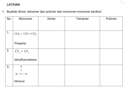 LATIHAN
1. Buatlah dimer, tetramer dan polimer dari monomer-monomer berikut!