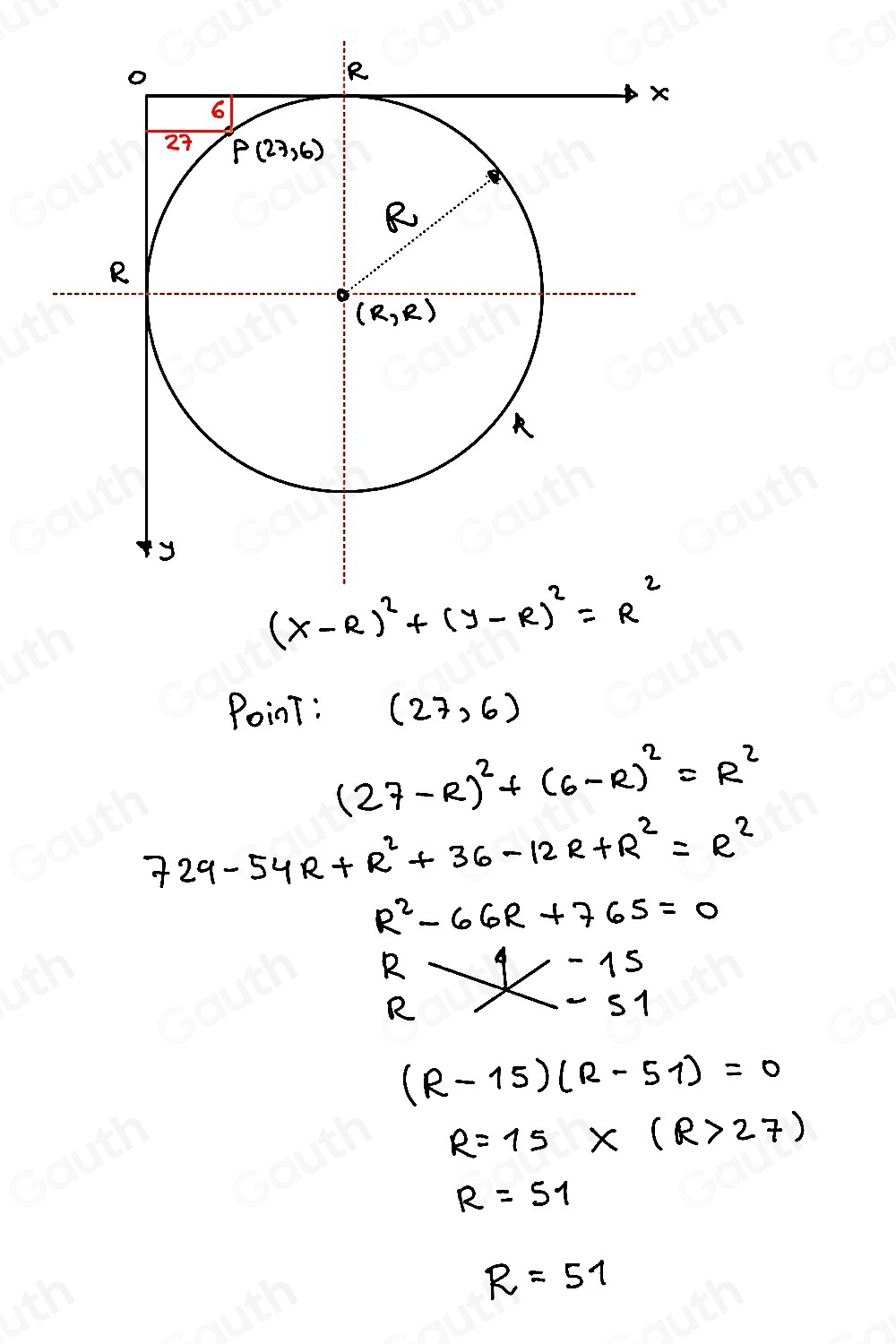 Solved: Problem: A circular table is pushed into a corner of the room ...