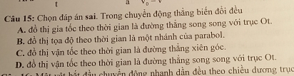 a v_0-
Câu 15: Chọn đáp án sai. Trong chuyển động thẳng biến đổi đều
A. đồ thị gia tốc theo thời gian là đường thắng song song với trục Ot.
B. đồ thị tọa độ theo thời gian là một nhánh của parabol.
C. đồ thị vận tốc theo thời gian là đường thẳng xiên góc.
D. đồ thị vận tốc theo thời gian là đường thắng song song với trục Ot.
đ ắ t đầu chuyển động nhanh dần đều theo chiều dương trục