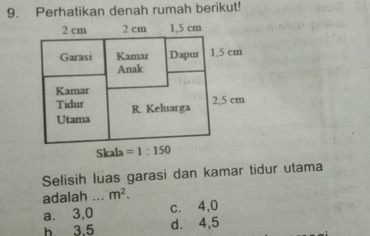 Perhatikan denah rumah berikut!
2 cm 2 cm 1,5 cm
Garasi Kamar Dapur 1,5 cm
Anak
Kamar
Tidur 2,5 cm
R. Keluarga
Utama
Skala =1:150
Selisih luas garasi dan kamar tidur utama
adalah .. m^2.
a.⩽ 3,0 c.⩽ 4,0
b. 3.5 d.⩽ 4,5