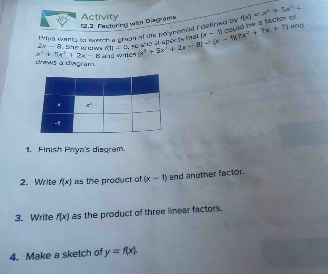 Activity
12.2 Factoring with Diagrams
f(x)=x^3+5x^2+
(x-1)
2x-8. She knows f(1)=0 , S (x^3+5x^2+2x-8)=(x-1)(?x^2+?x+?) could be a factor of
Priya wants to sketch a graph of the polynomial f defined by and
x^3+5x^2+2x-8 and writes
draws a diagram.
1. Finish Priya's diagram.
2. Write f(x) as the product of (x-1) and another factor.
3. Write f(x) as the product of three linear factors.
4. Make a sketch of y=f(x).