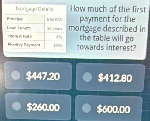 Mortgage Details How much of the first
payment for the
mortgage described in
the table will go
towards interest?
$447.20 $412.80
$260.00 $600.00