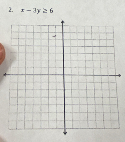 x-3y≥ 6
