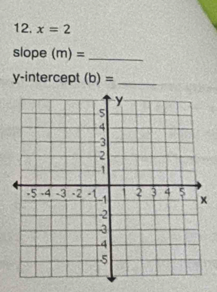 x=2
slope (m)= _ 
y-intercept (b)= _