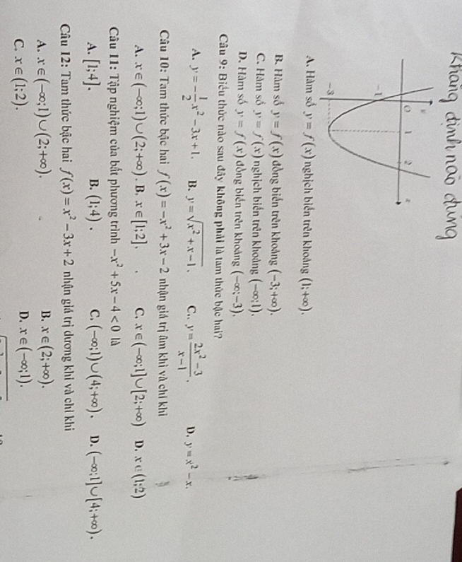 A. Hàm số y=f(x) nghịch biển trên khoảng (1;+∈fty ).
B. Hàm số y=f(x) đồng biến trên khoảng (-3;+∈fty ).
C. Hàm số y=f(x) nghịch biến trên khoảng (-∈fty ;1).
D. Hàm số y=f(x) đồng biển trên khoảng (-∈fty ;-3). 
Câu 9: Biểu thức nào sau đây không phải là tam thức bậc hai?
A. y=- 1/2 x^2-3x+1. B. y=sqrt(x^2+x-1). C.. y= (2x^2-3)/x-1 . D. y=x^2-x. 
Câu 10: Tam thức bậc hai f(x)=-x^2+3x-2 nhận giá trị âm khì và chỉ khì
A. x∈ (-∈fty ;1)∪ (2;+∈fty ). B, x∈ [1;2]. C. x∈ (-∈fty ;1]∪ [2;+∈fty ) D. x∈ (1;2)
Cu 11: Tập nghiệm của bắt phương trình -x^2+5x-4<0</tex> là
B.
A. [1;4]. (1;4). C. (-∈fty ;1)∪ (4;+∈fty ). D. (-∈fty ;1]∪ [4;+∈fty ). 
Câu 12: Tam thức bậc hai f(x)=x^2-3x+2 nhận giá trị dương khi và chỉ khi
A. x∈ (-∈fty ;1)∪ (2;+∈fty ). B. x∈ (2;+∈fty ).
D.
C. x∈ (1;2). x∈ (-∈fty ;1).