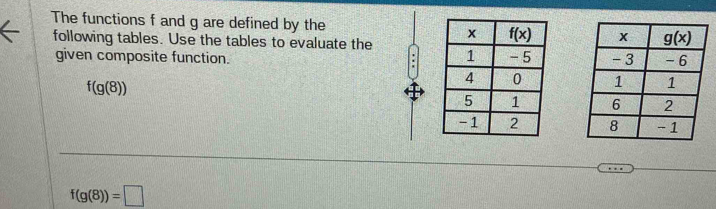 The functions f and g are defined by the
 
following tables. Use the tables to evaluate the  
given composite function.
f(g(8))

f(g(8))=□