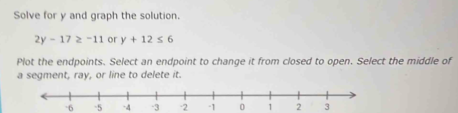 Solve for y and graph the solution.
2y-17≥ -11 or y+12≤ 6
Plot the endpoints. Select an endpoint to change it from closed to open. Select the middle of 
a segment, ray, or line to delete it.
-6 -5 -4 -3 -2 -1 0 2