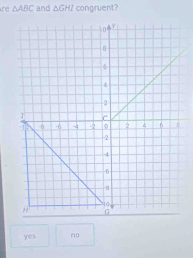 re △ ABC and △ GHI congruent?
yes no