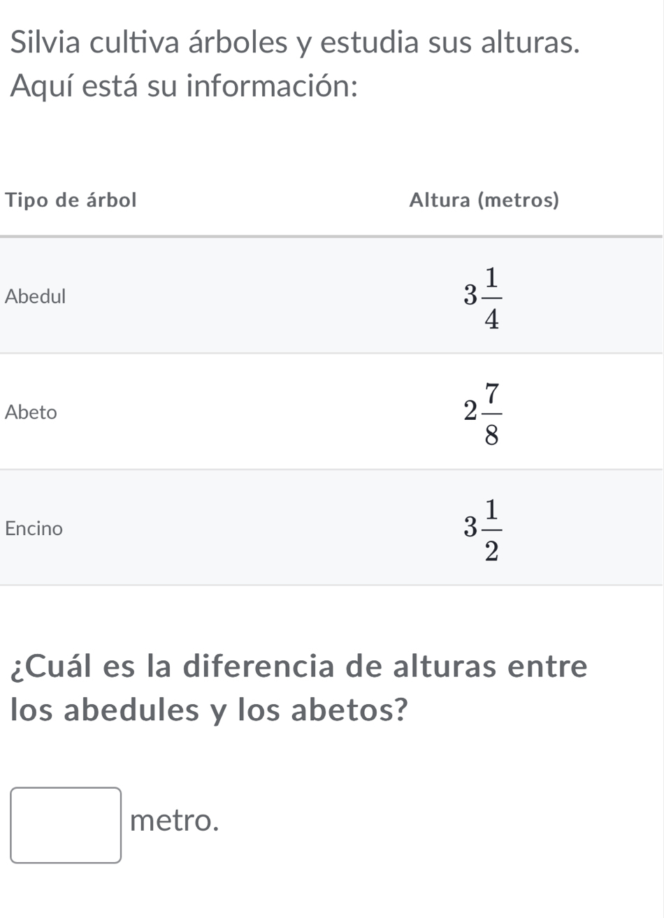 Silvia cultiva árboles y estudia sus alturas.
Aquí está su información:
Ti
Ab
Ab
En
¿Cuál es la diferencia de alturas entre
los abedules y los abetos?
metro.