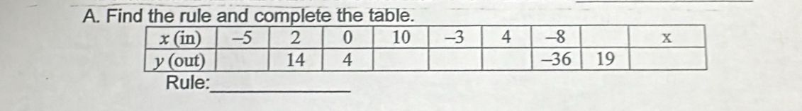 Find the rule and complete the table. 
_ 
Rule: