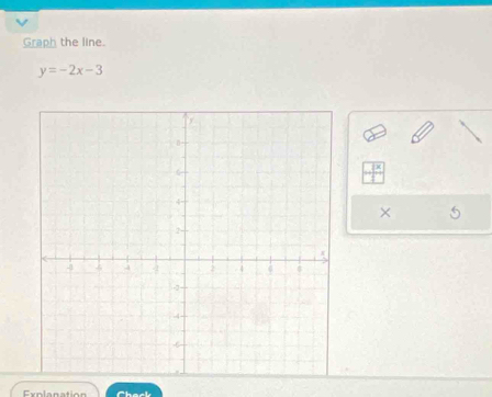 Graph the line.
y=-2x-3
× 
Explanation Chack