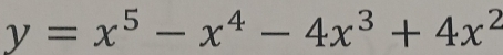 y=x^5-x^4-4x^3+4x^2