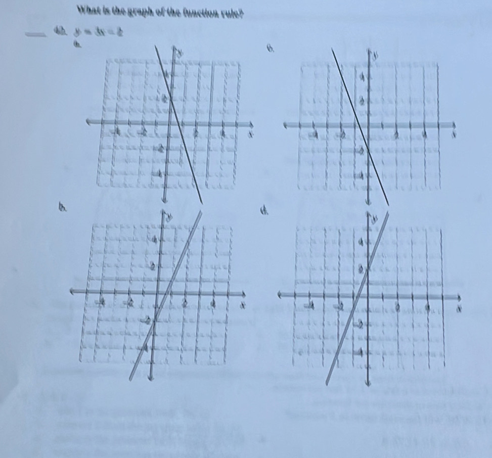 What is the graph of the function rule? 
_42. y=3x=2
6.